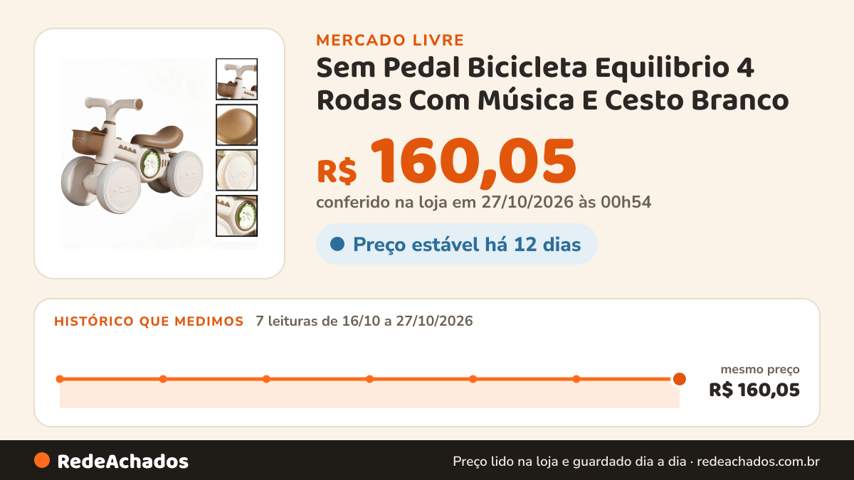 Histórico de preço de Sem Pedal Bicicleta Equilibrio 4 Rodas Com Música E Cesto Branco no Mercado Livre: 7 leituras de 16/10/2026 a 27/10/2026, mesmo preço, R$ 160,05, em todas; R$ 160,05 conferido em 27/10/2026 às 00h54