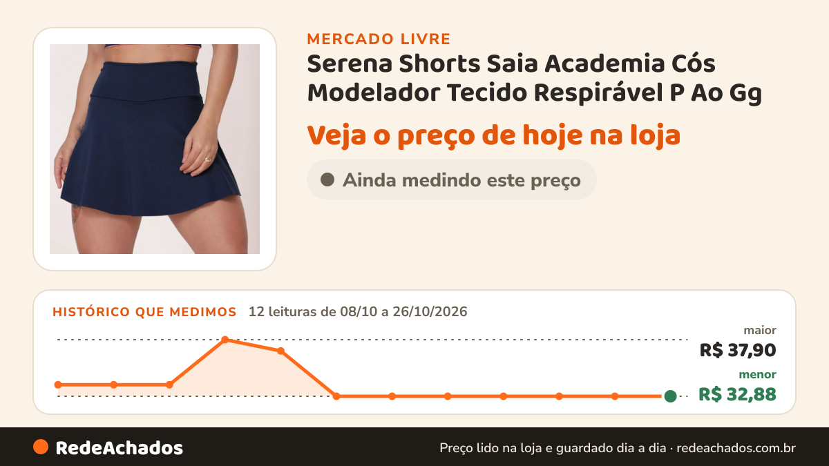 Histórico de preço de Serena Shorts Saia Academia Cós Modelador Tecido Respirável P Ao Gg no Mercado Livre: 12 leituras de 08/10/2026 a 26/10/2026, menor R$ 32,88, maior R$ 37,90