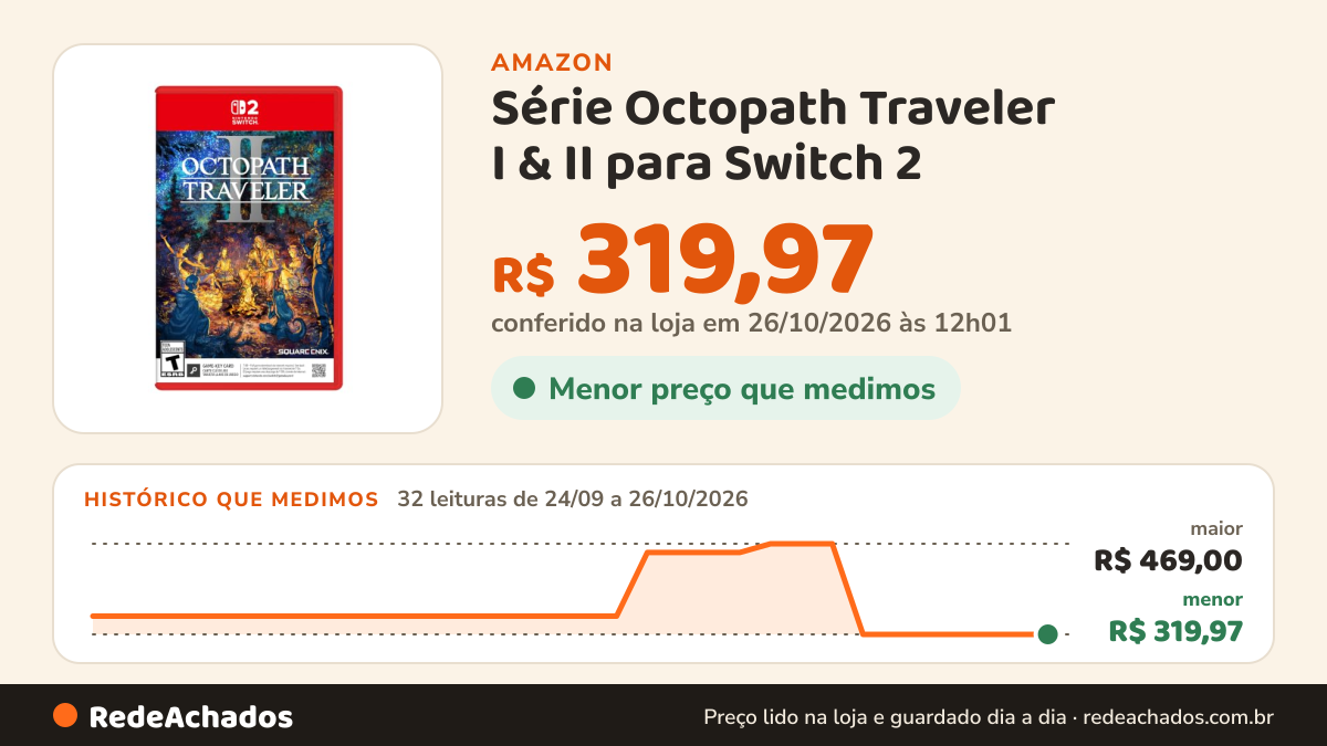 Histórico de preço de Série Octopath Traveler I & II para Switch 2 na Amazon: 32 leituras de 24/09/2026 a 26/10/2026, menor R$ 319,97, maior R$ 469,00; R$ 319,97 conferido em 26/10/2026 às 12h01