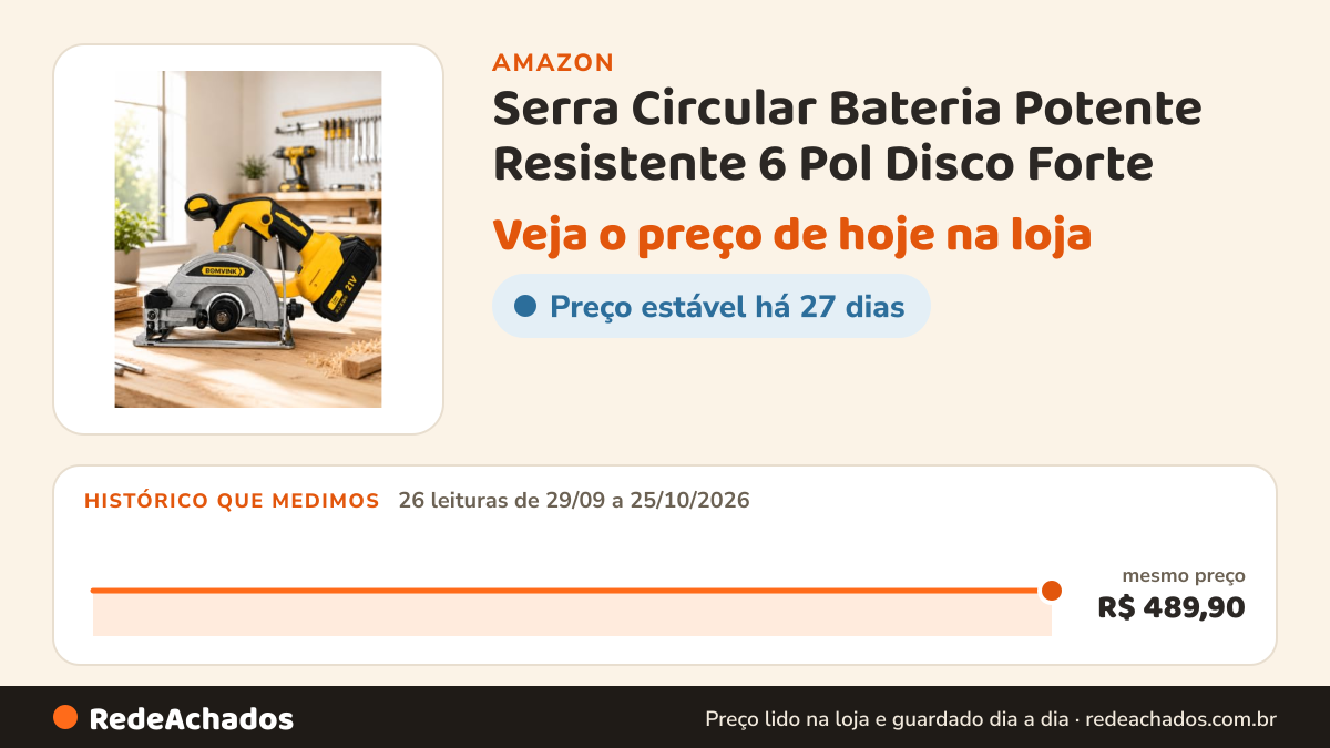 Histórico de preço de Serra Circular Bateria Potente Resistente 6 Pol Disco Forte na Amazon: 26 leituras de 29/09/2026 a 25/10/2026, mesmo preço, R$ 489,90, em todas