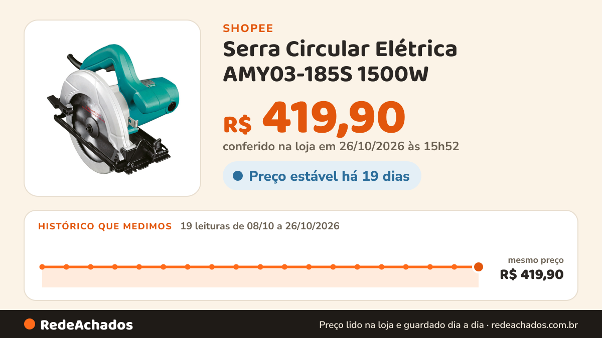 Histórico de preço de Serra Circular Elétrica AMY03-185S 1500W - DCA na Shopee: 18 leituras de 08/10/2026 a 25/10/2026, mesmo preço, R$ 419,90, em todas; R$ 419,90 conferido em 25/10/2026 às 10h47