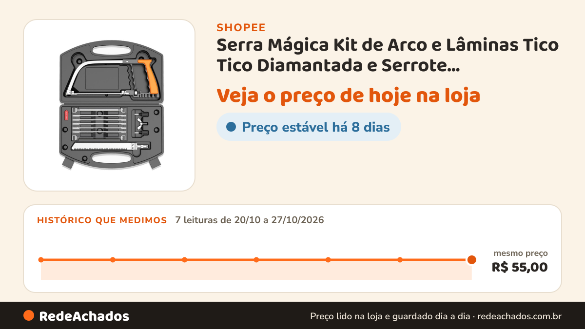 Histórico de preço de Serra Mágica Kit de Arco e Lâminas Tico Tico Diamantada e Serrote Multifuncional Corta… na Shopee: 7 leituras de 20/10/2026 a 27/10/2026, mesmo preço, R$ 55,00, em todas; R$ 55,00 conferido em 27/10/2026 às 04h46