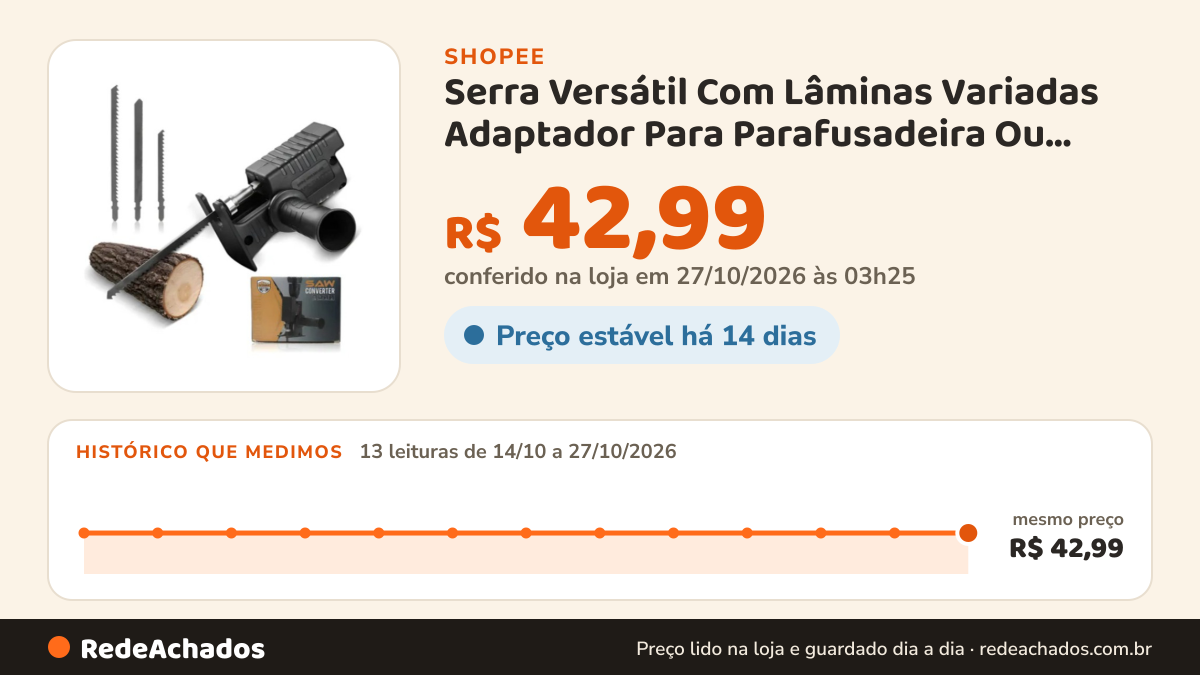 Histórico de preço de Serra Versátil Com Lâminas Variadas Adaptador Para Parafusadeira Ou Furadeira Portátil na Shopee: 13 leituras de 14/10/2026 a 27/10/2026, mesmo preço, R$ 42,99, em todas; R$ 42,99 conferido em 27/10/2026 às 03h25