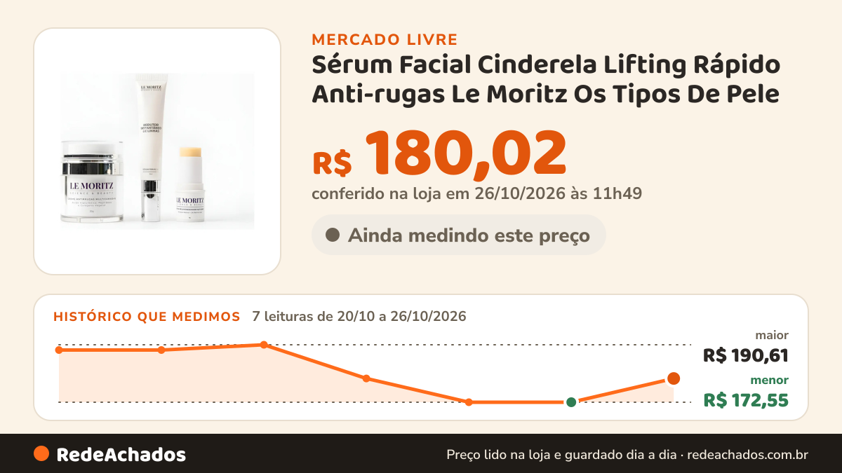 Histórico de preço de Sérum Facial Cinderela Lifting Rápido Anti-rugas Le Moritz Os Tipos De Pele no Mercado Livre: 7 leituras de 20/10/2026 a 26/10/2026, menor R$ 172,55, maior R$ 190,61; R$ 180,02 conferido em 26/10/2026 às 11h49