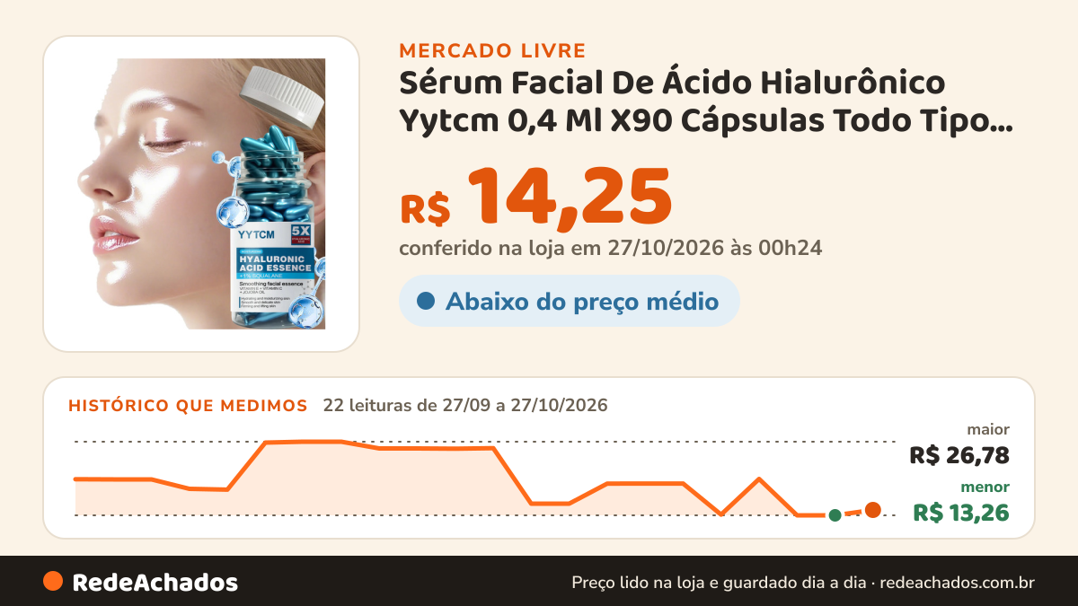 Histórico de preço de Sérum Facial De Ácido Hialurônico Yytcm 0,4 Ml X90 Cápsulas Todo Tipo De Pele Dia/noite no Mercado Livre: 22 leituras de 27/09/2026 a 27/10/2026, menor R$ 13,26, maior R$ 26,78; R$ 14,25 conferido em 27/10/2026 às 00h24