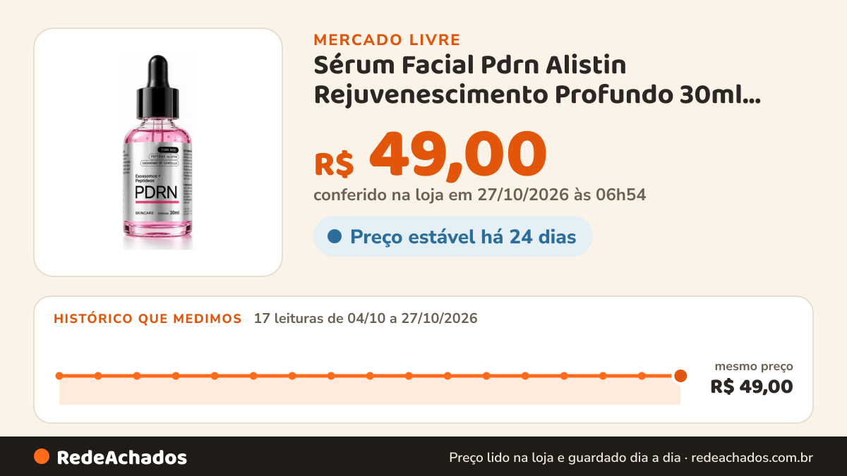Histórico de preço de Sérum Facial Pdrn Alistin Rejuvenescimento Profundo 30ml Normal A Mista Noite no Mercado Livre: 17 leituras de 04/10/2026 a 27/10/2026, mesmo preço, R$ 49,00, em todas; R$ 49,00 conferido em 27/10/2026 às 06h54