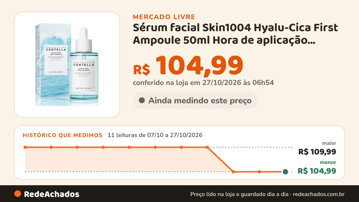 Histórico de preço de Sérum facial Skin1004 Hyalu-Cica First Ampoule 50ml Hora de aplicação Dia/Noite Tipo de… no Mercado Livre: 11 leituras de 07/10/2026 a 27/10/2026, menor R$ 104,99, maior R$ 109,99; R$ 104,99 conferido em 27/10/2026 às 06h54
