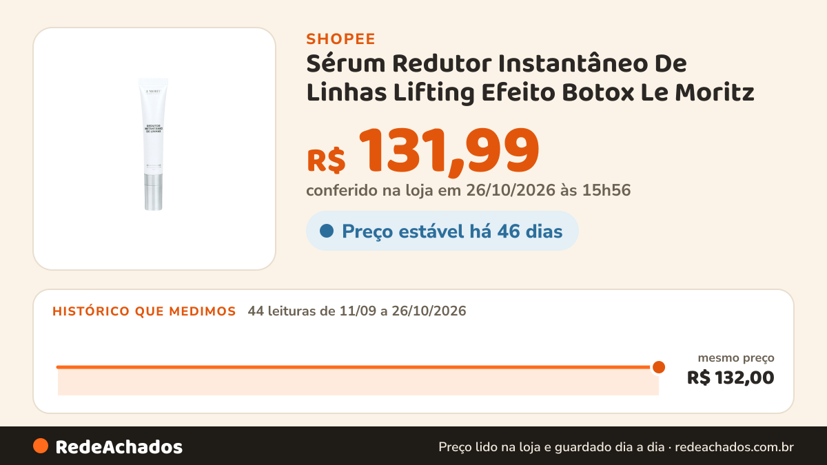 Histórico de preço de Sérum Redutor Instantâneo De Linhas Lifting Efeito Botox Le Moritz na Shopee: 43 leituras de 11/09/2026 a 25/10/2026, mesmo preço, R$ 132,00, em todas; R$ 131,99 conferido em 25/10/2026 às 10h55