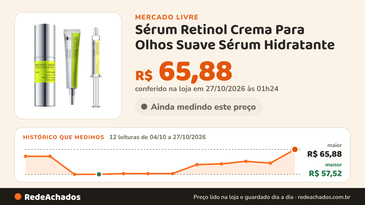 Histórico de preço de Sérum Retinol Crema Para Olhos Suave Sérum Hidratante no Mercado Livre: 12 leituras de 04/10/2026 a 27/10/2026, menor R$ 57,52, maior R$ 65,88; R$ 65,88 conferido em 27/10/2026 às 01h24