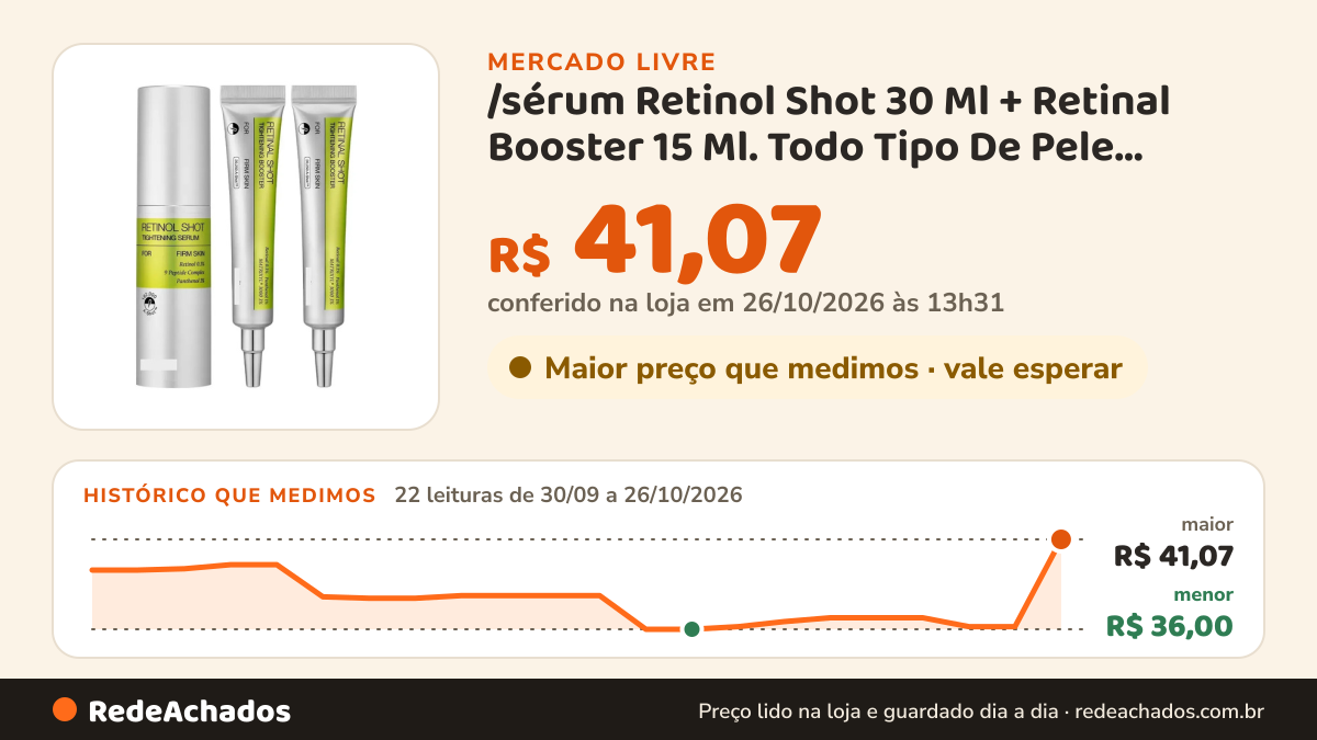 Histórico de preço de /sérum Retinol Shot 30 Ml + Retinal Booster 15 Ml. Todo Tipo De Pele Dia/noite no Mercado Livre: 22 leituras de 30/09/2026 a 26/10/2026, menor R$ 36,00, maior R$ 41,07; R$ 41,07 conferido em 26/10/2026 às 13h31