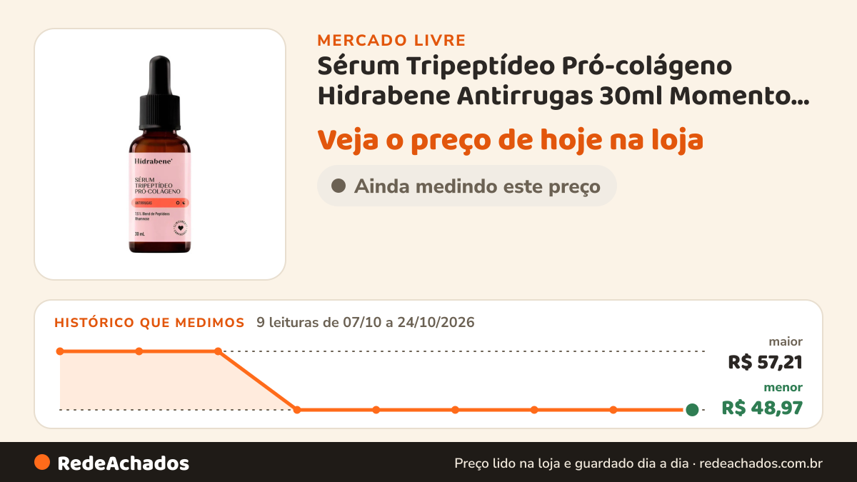 Histórico de preço de Sérum Tripeptídeo Pró-colágeno Hidrabene Antirrugas 30ml Momento De Aplicação Dia/noite… no Mercado Livre: 9 leituras de 07/10/2026 a 24/10/2026, menor R$ 48,97, maior R$ 57,21