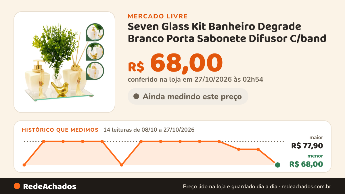 Histórico de preço de Seven Glass Kit Banheiro Degrade Branco Porta Sabonete Difusor C/band no Mercado Livre: 14 leituras de 08/10/2026 a 27/10/2026, menor R$ 68,00, maior R$ 77,90; R$ 68,00 conferido em 27/10/2026 às 02h54