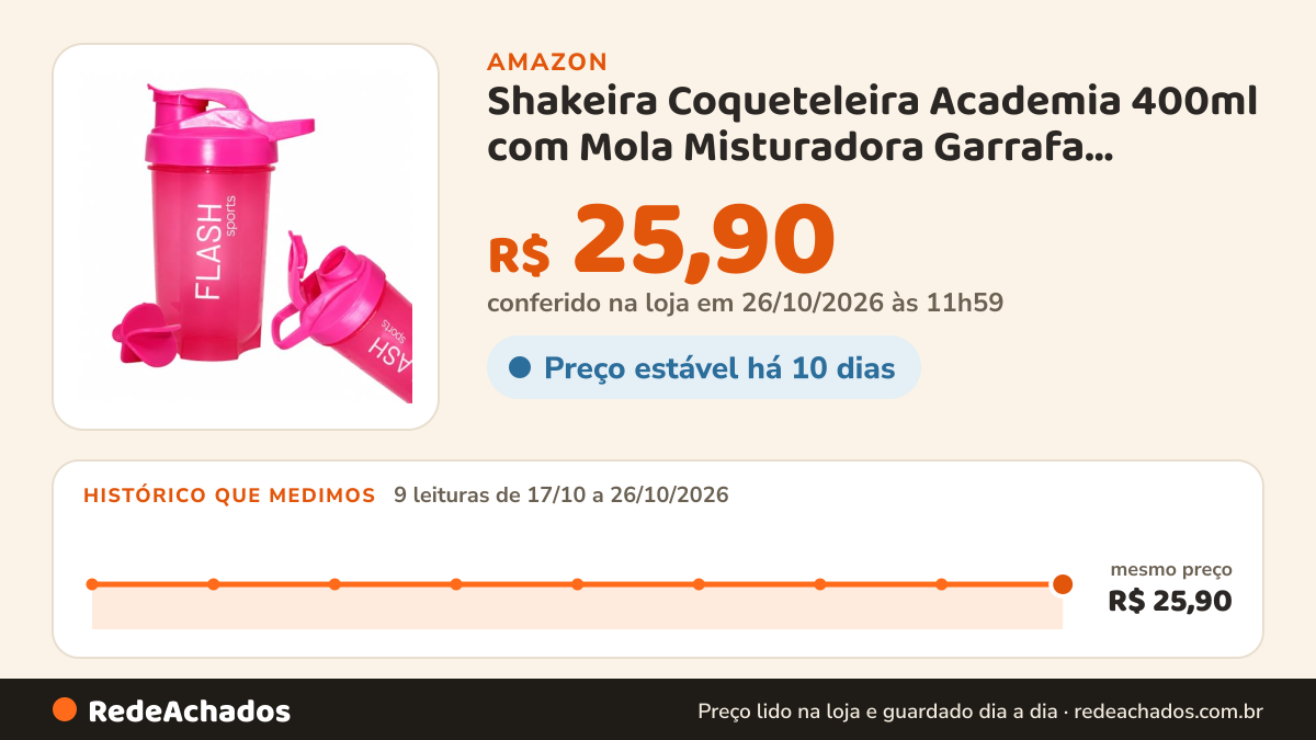 Histórico de preço de Shakeira Coqueteleira Academia 400ml com Mola Misturadora Garrafa Plástica Resistente para… na Amazon: 8 leituras de 17/10/2026 a 25/10/2026, mesmo preço, R$ 25,90, em todas; R$ 25,90 conferido em 25/10/2026 às 05h57