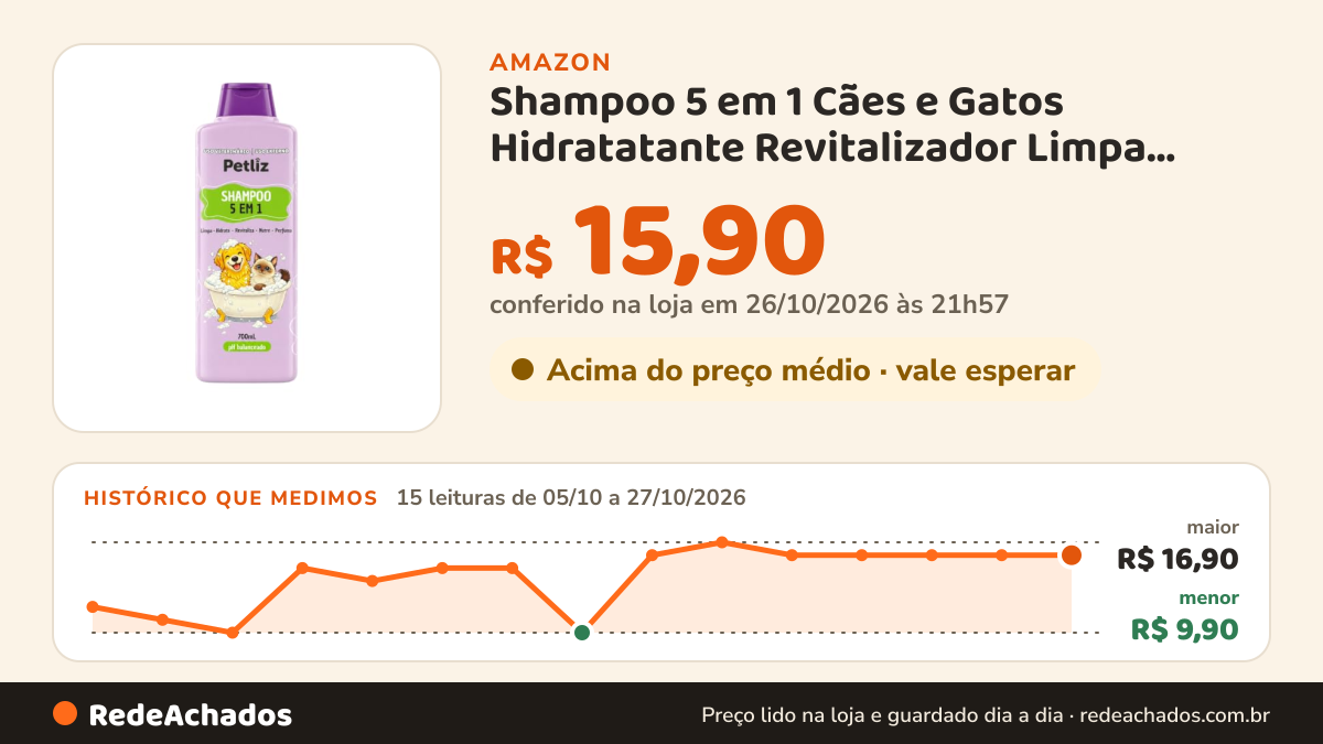 Histórico de preço de Shampoo 5 em 1 Cães e Gatos Hidratatante Revitalizador Limpa Nutre e Perfuma pH Balanceado… na Amazon: 15 leituras de 05/10/2026 a 27/10/2026, menor R$ 9,90, maior R$ 16,90; R$ 15,90 conferido em 26/10/2026 às 21h57