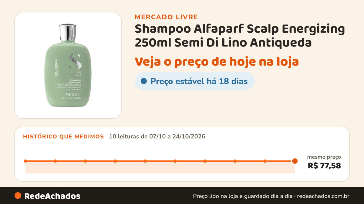 Histórico de preço de Shampoo Alfaparf Scalp Energizing 250ml Semi Di Lino Antiqueda no Mercado Livre: 10 leituras de 07/10/2026 a 24/10/2026, mesmo preço, R$ 77,58, em todas