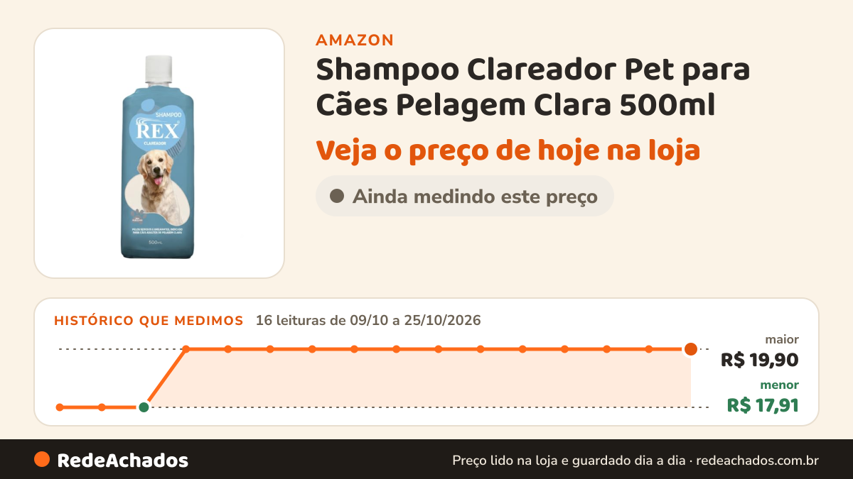 Histórico de preço de Shampoo Clareador Pet para Cães Pelagem Clara 500ml na Amazon: 16 leituras de 09/10/2026 a 25/10/2026, menor R$ 17,91, maior R$ 19,90