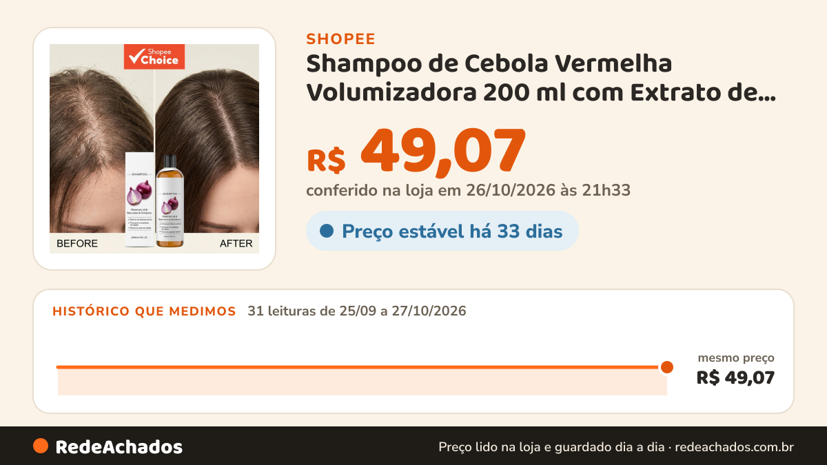 Histórico de preço de Shampoo de Cebola Vermelha Volumizadora 200 ml com Extrato de Canela – Fórmula Leve para… na Shopee: 31 leituras de 25/09/2026 a 27/10/2026, mesmo preço, R$ 49,07, em todas; R$ 49,07 conferido em 26/10/2026 às 21h33