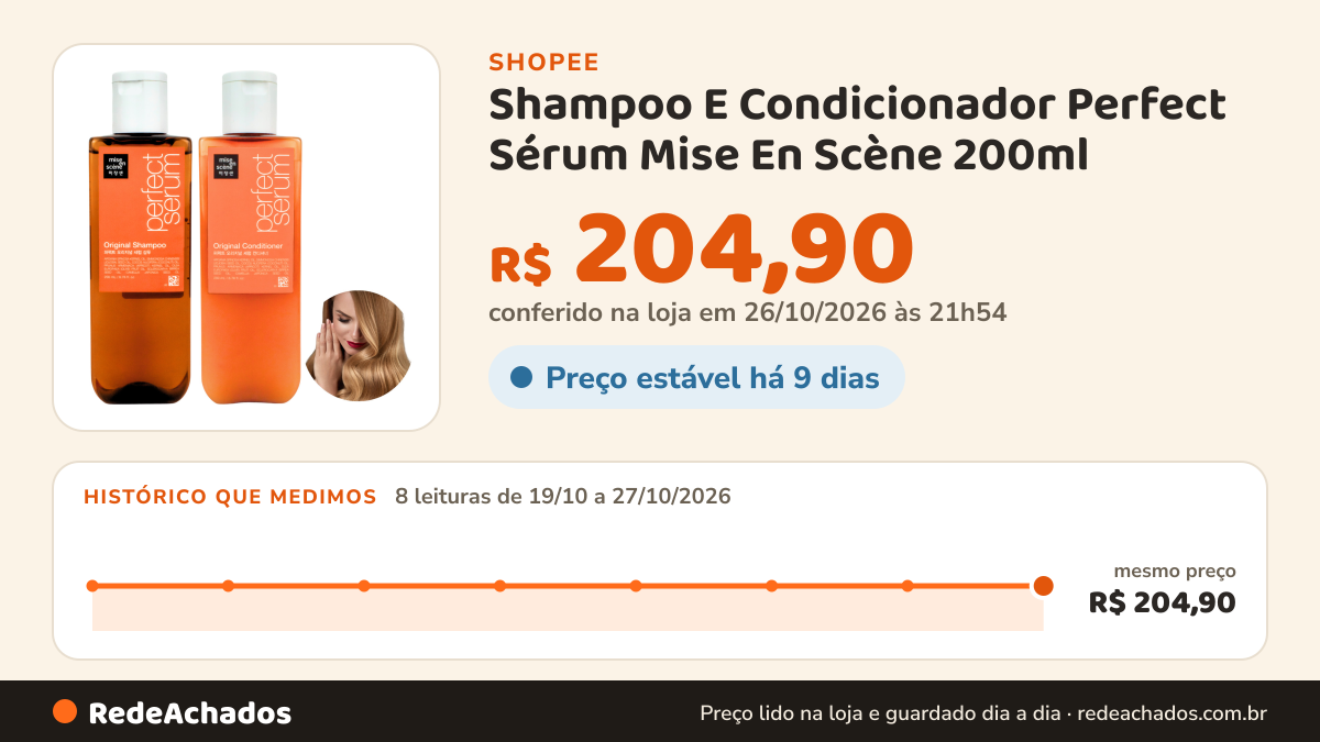 Histórico de preço de Shampoo E Condicionador Perfect Sérum Mise En Scène 200ml na Shopee: 8 leituras de 19/10/2026 a 27/10/2026, mesmo preço, R$ 204,90, em todas; R$ 204,90 conferido em 26/10/2026 às 21h54