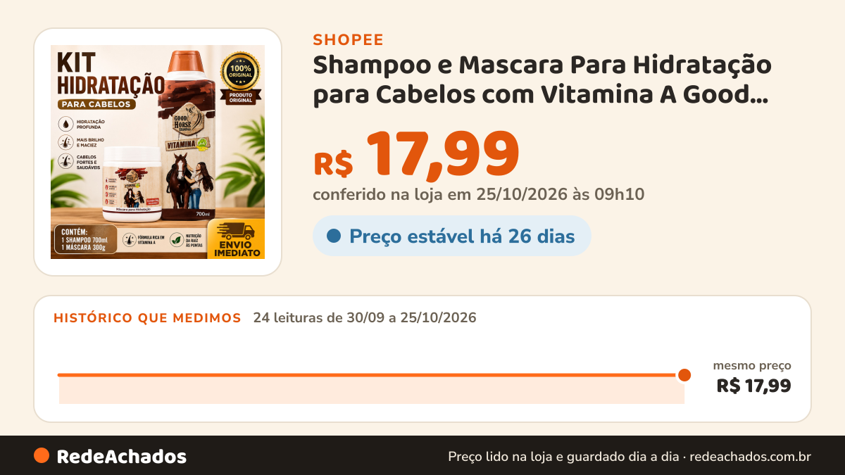 Histórico de preço de Shampoo e Mascara Para Hidratação para Cabelos com Vitamina A Good Horse na Shopee: 24 leituras de 30/09/2026 a 25/10/2026, mesmo preço, R$ 17,99, em todas; R$ 17,99 conferido em 25/10/2026 às 09h10