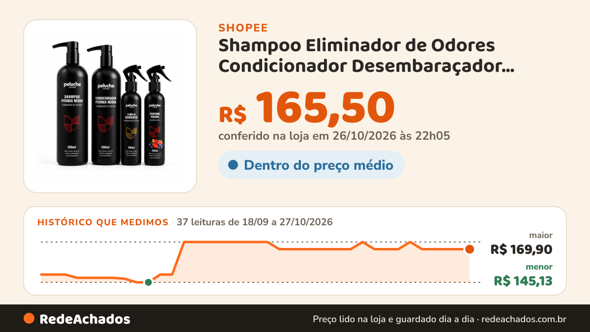 Histórico de preço de Shampoo Eliminador de Odores Condicionador Desembaraçador Perfume Passion Peluche | Kit… na Shopee: 37 leituras de 18/09/2026 a 27/10/2026, menor R$ 145,13, maior R$ 169,90; R$ 165,50 conferido em 26/10/2026 às 22h05