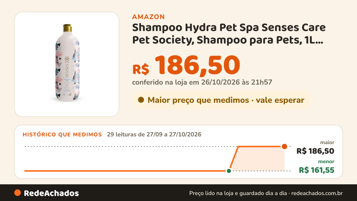 Histórico de preço de Shampoo Hydra Pet Spa Senses Care Pet Society, Shampoo para Pets, 1L, Uso Veterinário na Amazon: 29 leituras de 27/09/2026 a 27/10/2026, menor R$ 161,55, maior R$ 186,50; R$ 186,50 conferido em 26/10/2026 às 21h57