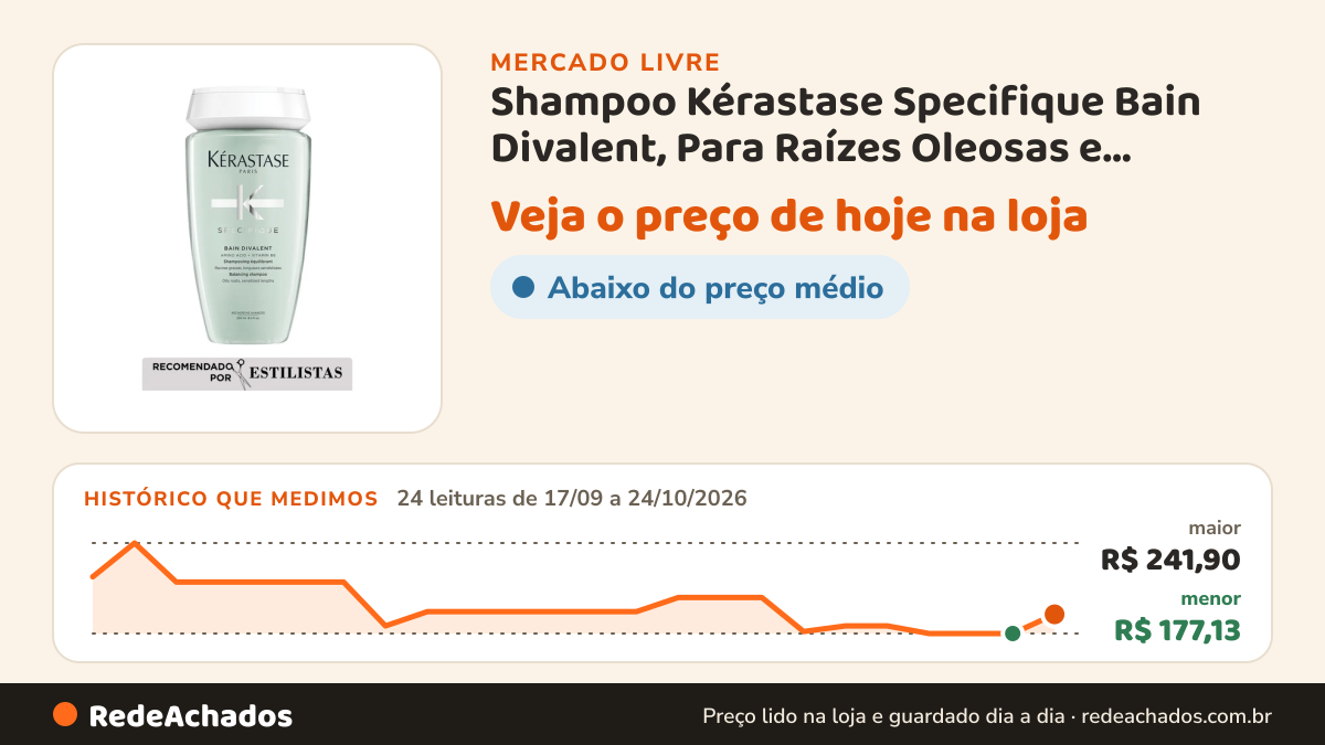 Histórico de preço de Shampoo Kérastase Specifique Bain Divalent, Para Raízes Oleosas e Cabelos Sensibilizados… no Mercado Livre: 24 leituras de 17/09/2026 a 24/10/2026, menor R$ 177,13, maior R$ 241,90