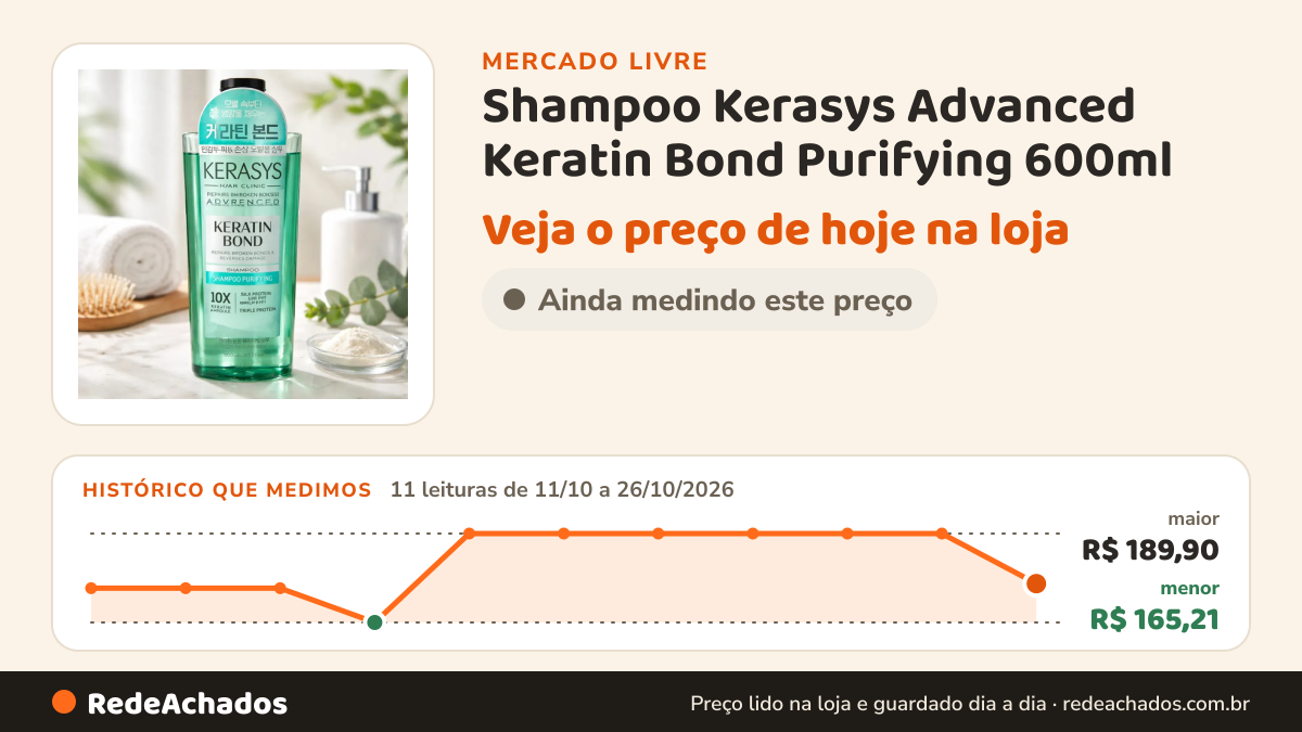Histórico de preço de Shampoo Kerasys Advanced Keratin Bond Purifying 600ml no Mercado Livre: 11 leituras de 11/10/2026 a 26/10/2026, menor R$ 165,21, maior R$ 189,90