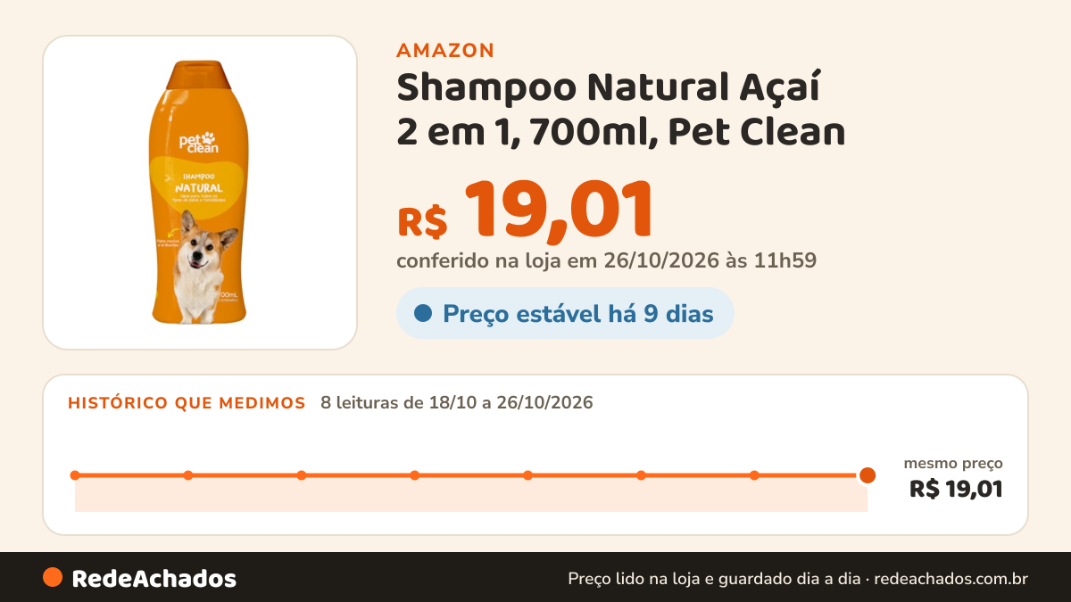 Histórico de preço de Shampoo Natural Açaí 2 em 1, 700ml, Pet Clean na Amazon: 8 leituras de 18/10/2026 a 26/10/2026, mesmo preço, R$ 19,01, em todas; R$ 19,01 conferido em 26/10/2026 às 11h59