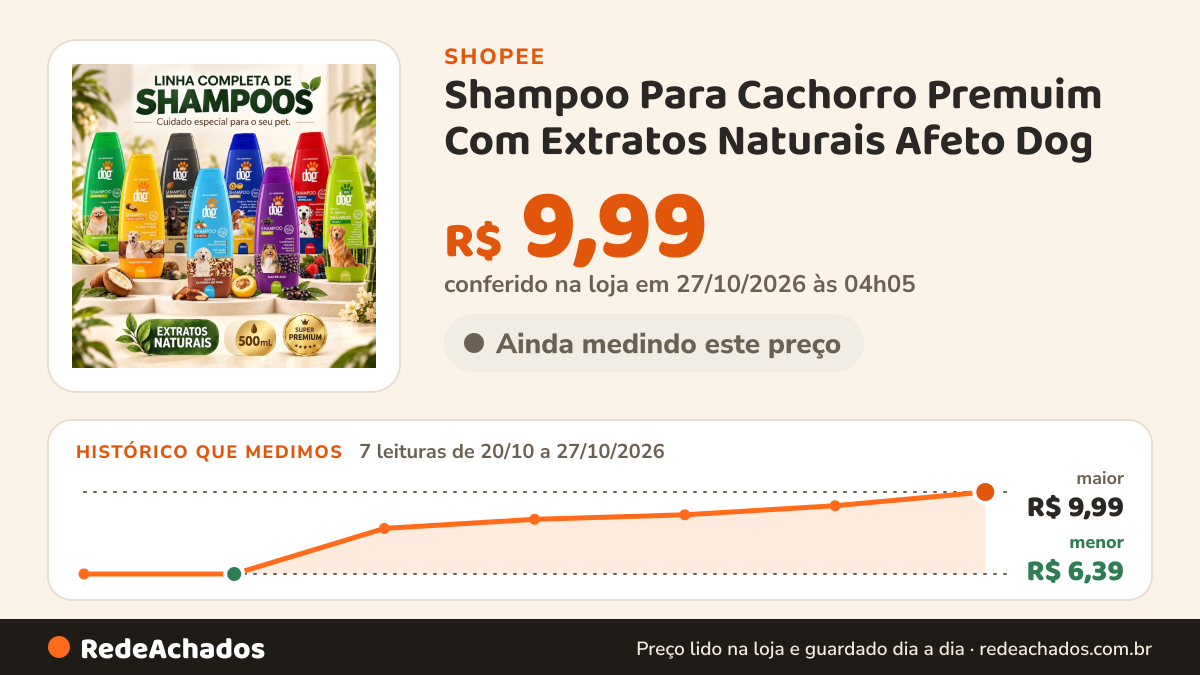 Histórico de preço de Shampoo Para Cachorro Premuim Com Extratos Naturais Afeto Dog - 500ml na Shopee: 7 leituras de 20/10/2026 a 27/10/2026, menor R$ 6,39, maior R$ 9,99; R$ 9,99 conferido em 27/10/2026 às 04h05
