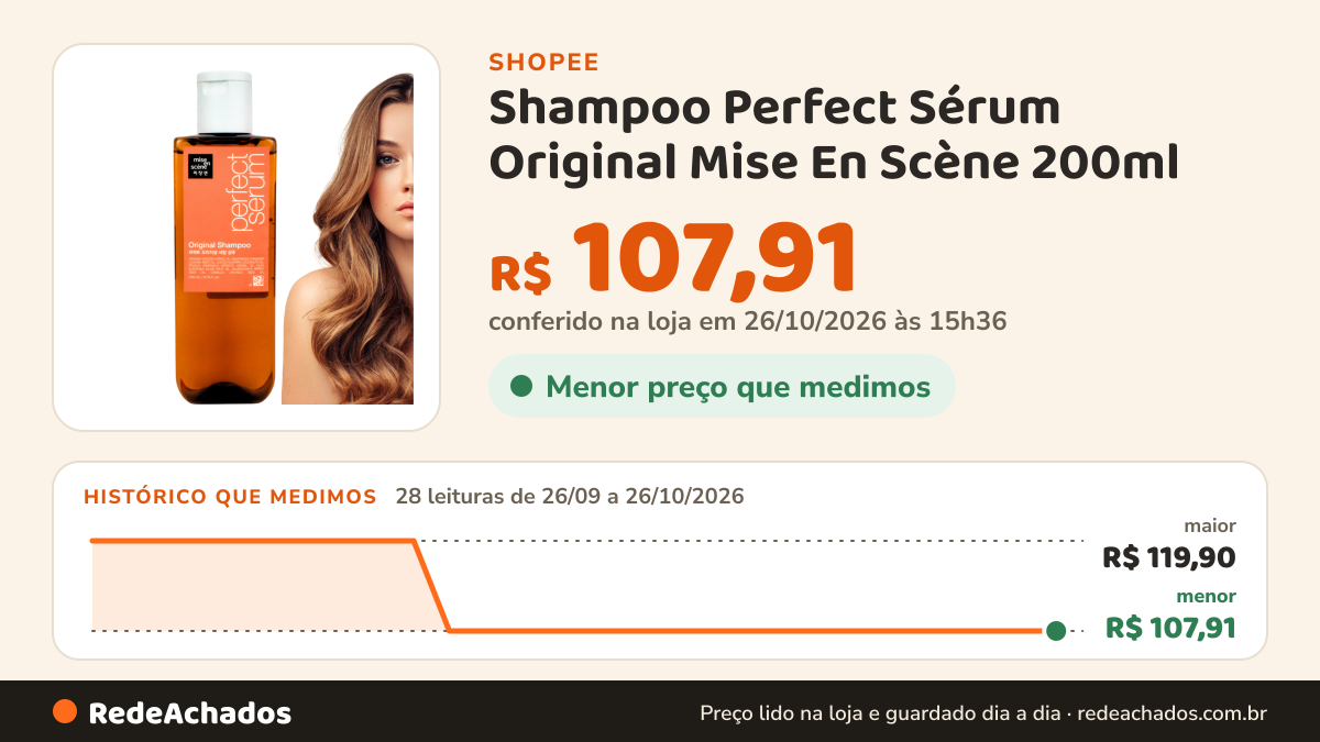 Histórico de preço de Shampoo Perfect Sérum Original Mise En Scène 200ml na Shopee: 28 leituras de 26/09/2026 a 26/10/2026, menor R$ 107,91, maior R$ 119,90; R$ 107,91 conferido em 26/10/2026 às 15h36