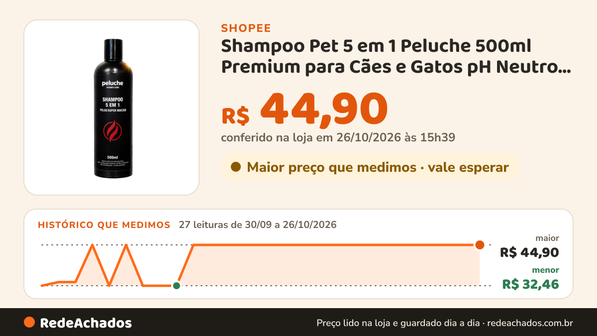 Histórico de preço de Shampoo Pet 5 em 1 Peluche 500ml Premium para Cães e Gatos pH Neutro Limpa Hidrata Perfuma… na Shopee: 27 leituras de 30/09/2026 a 26/10/2026, menor R$ 32,46, maior R$ 44,90; R$ 44,90 conferido em 26/10/2026 às 15h39