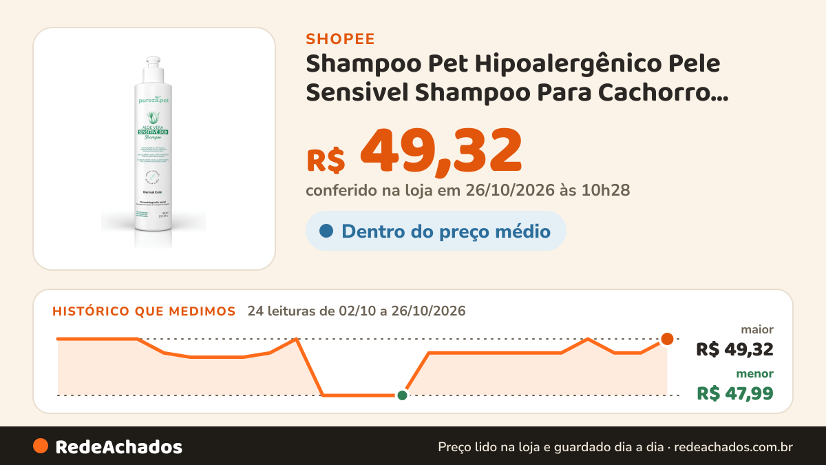 Histórico de preço de Shampoo Pet Hipoalergênico Pele Sensivel Shampoo Para Cachorro Dermatite Shampoo Pet… na Shopee: 23 leituras de 02/10/2026 a 25/10/2026, menor R$ 47,99, maior R$ 49,32; R$ 48,99 conferido em 25/10/2026 às 09h13