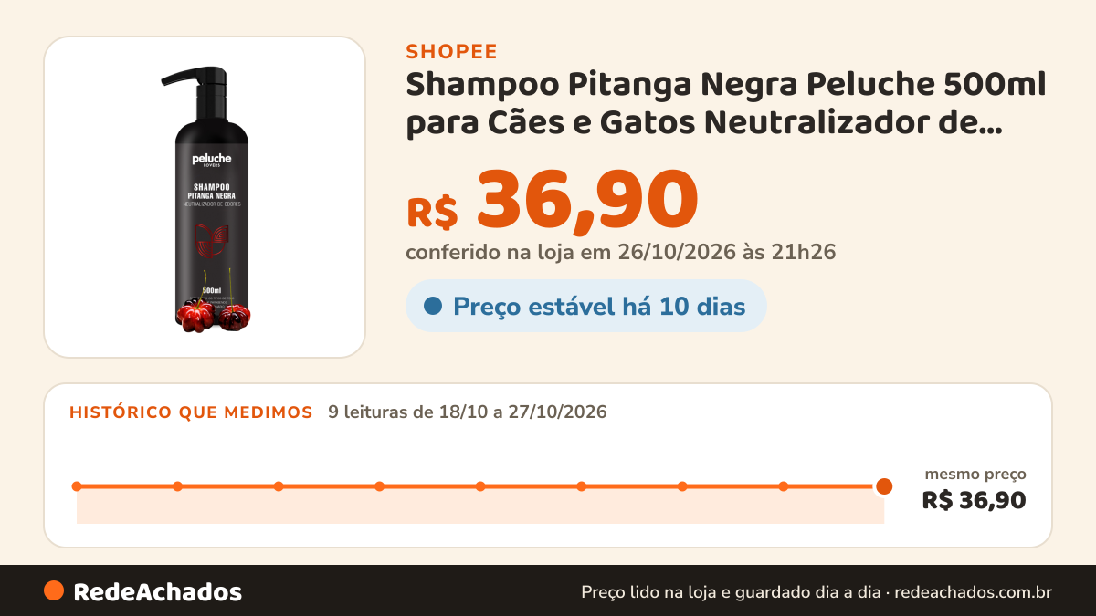 Histórico de preço de Shampoo Pitanga Negra Peluche 500ml para Cães e Gatos Neutralizador de Odores na Shopee: 9 leituras de 18/10/2026 a 27/10/2026, mesmo preço, R$ 36,90, em todas; R$ 36,90 conferido em 26/10/2026 às 21h26