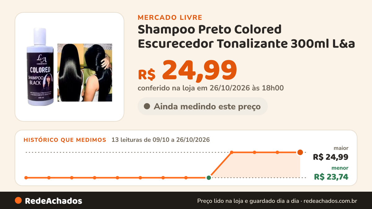 Histórico de preço de Shampoo Preto Colored Escurecedor Tonalizante 300ml L&a no Mercado Livre: 13 leituras de 09/10/2026 a 26/10/2026, menor R$ 23,74, maior R$ 24,99; R$ 24,99 conferido em 26/10/2026 às 18h00