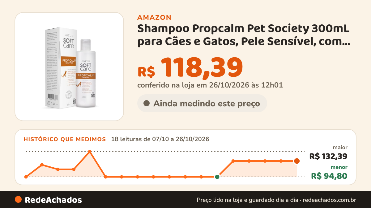 Histórico de preço de Shampoo Propcalm Pet Society 300mL para Cães e Gatos, Pele Sensível, com Própolis, Mentol… na Amazon: 18 leituras de 07/10/2026 a 26/10/2026, menor R$ 94,80, maior R$ 132,39; R$ 118,39 conferido em 26/10/2026 às 12h01