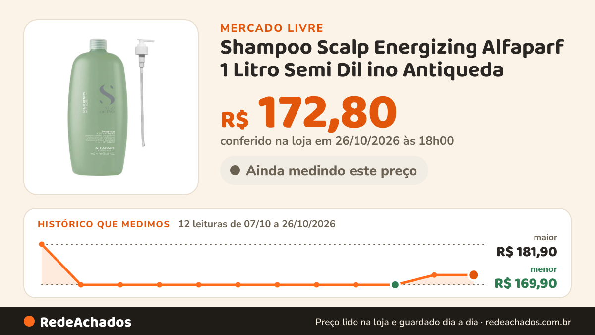 Histórico de preço de Shampoo Scalp Energizing Alfaparf 1 Litro Semi Dil ino Antiqueda no Mercado Livre: 12 leituras de 07/10/2026 a 26/10/2026, menor R$ 169,90, maior R$ 181,90; R$ 172,80 conferido em 26/10/2026 às 18h00