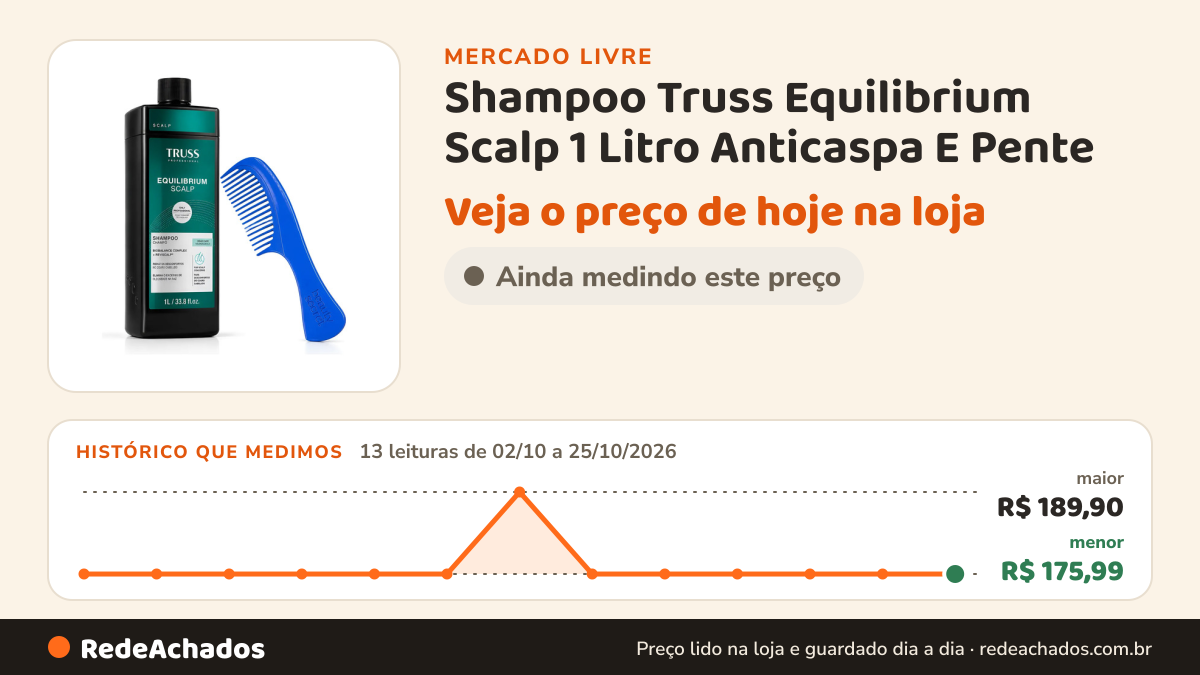 Histórico de preço de Shampoo Truss Equilibrium Scalp 1 Litro Anticaspa E Pente no Mercado Livre: 13 leituras de 02/10/2026 a 25/10/2026, menor R$ 175,99, maior R$ 189,90