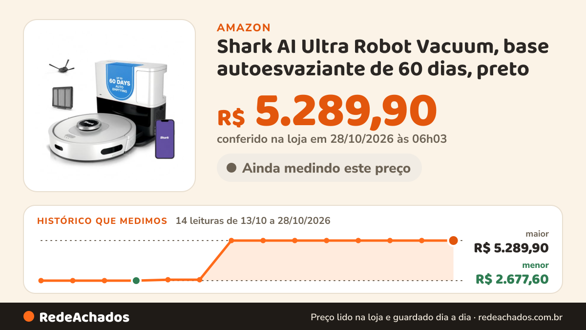 Histórico de preço de Shark AI Ultra Robot Vacuum, base autoesvaziante de 60 dias, preto na Amazon: 13 leituras de 13/10/2026 a 27/10/2026, menor R$ 2.677,60, maior R$ 5.289,90; R$ 5.289,90 conferido em 27/10/2026 às 00h03