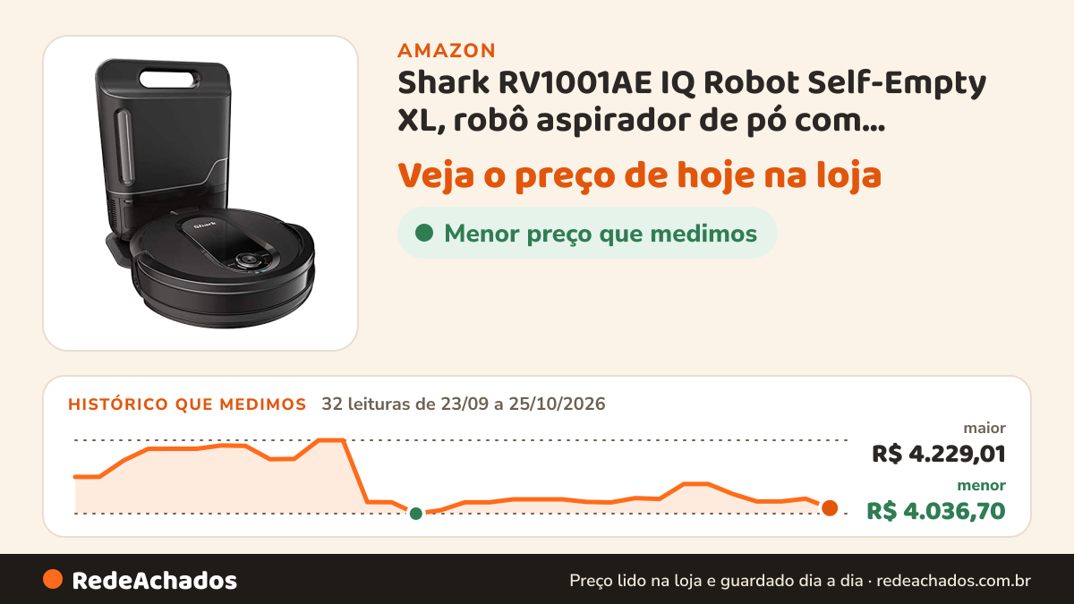 Histórico de preço de Shark RV1001AE IQ Robot Self-Empty XL, robô aspirador de pó com navegação IQ, mapeamento… na Amazon: 32 leituras de 23/09/2026 a 25/10/2026, menor R$ 4.036,70, maior R$ 4.229,01
