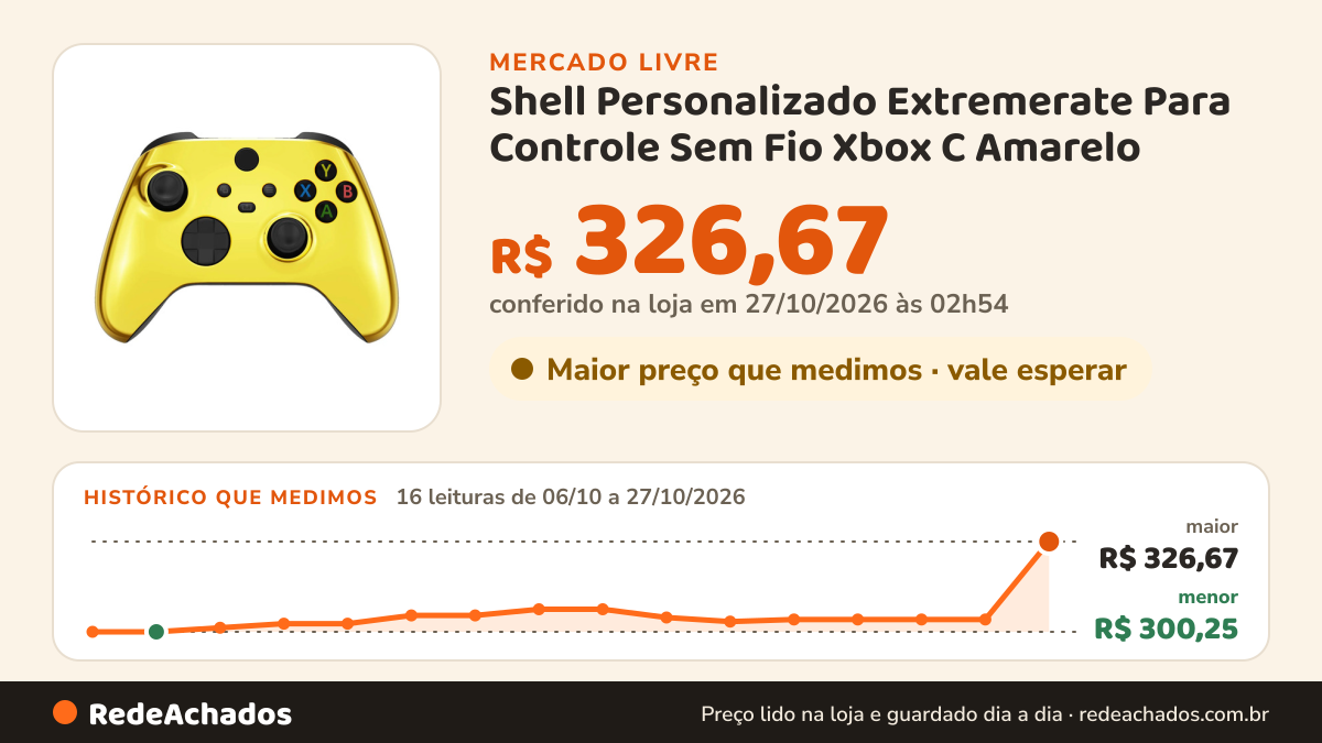 Histórico de preço de Shell Personalizado Extremerate Para Controle Sem Fio Xbox C Amarelo no Mercado Livre: 16 leituras de 06/10/2026 a 27/10/2026, menor R$ 300,25, maior R$ 326,67; R$ 326,67 conferido em 27/10/2026 às 02h54
