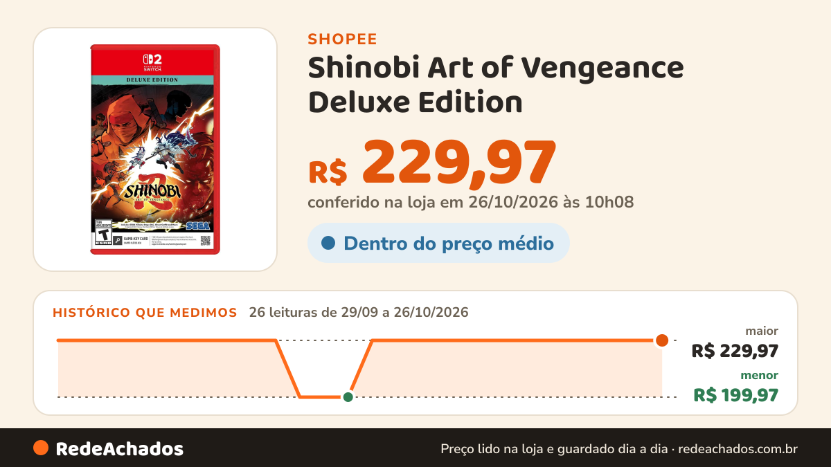 Histórico de preço de Shinobi Art of Vengeance Deluxe Edition na Shopee: 26 leituras de 29/09/2026 a 26/10/2026, menor R$ 199,97, maior R$ 229,97; R$ 229,97 conferido em 26/10/2026 às 10h08