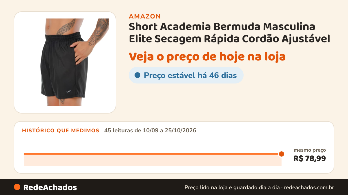 Histórico de preço de Short Academia Bermuda Masculina Elite Secagem Rápida Cordão Ajustável na Amazon: 45 leituras de 10/09/2026 a 25/10/2026, mesmo preço, R$ 78,99, em todas