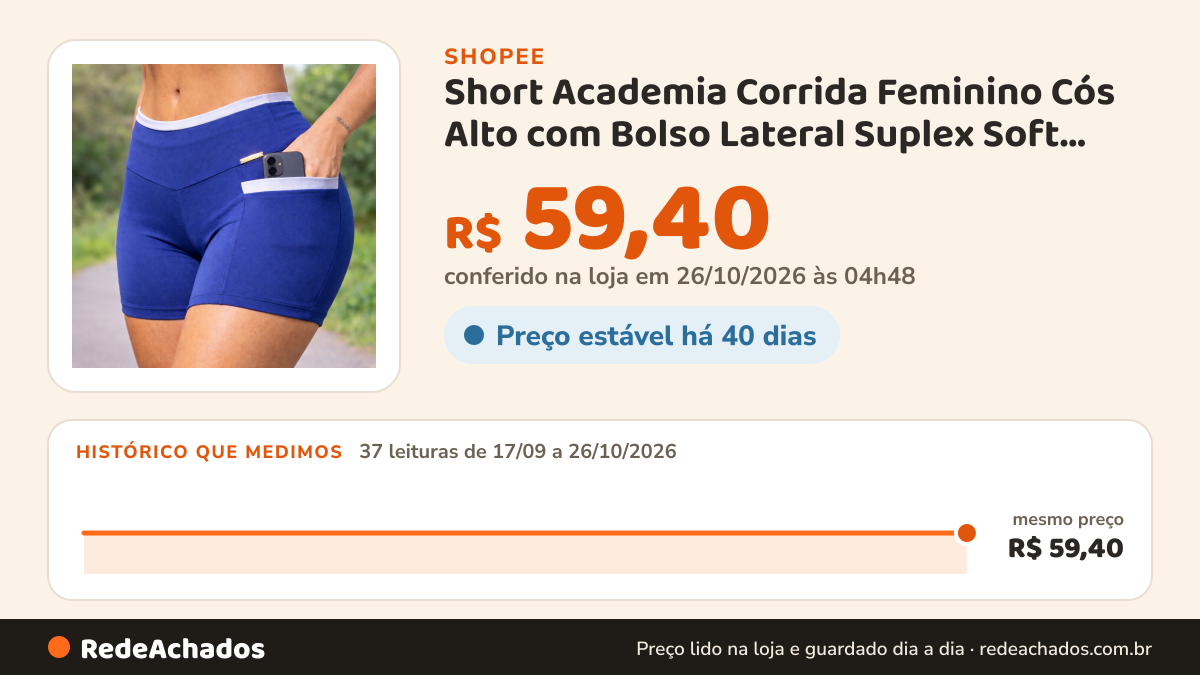 Histórico de preço de Short Academia Corrida Feminino Cós Alto com Bolso Lateral Suplex Soft Duo Conforto e… na Shopee: 37 leituras de 17/09/2026 a 26/10/2026, mesmo preço, R$ 59,40, em todas; R$ 59,40 conferido em 26/10/2026 às 04h48