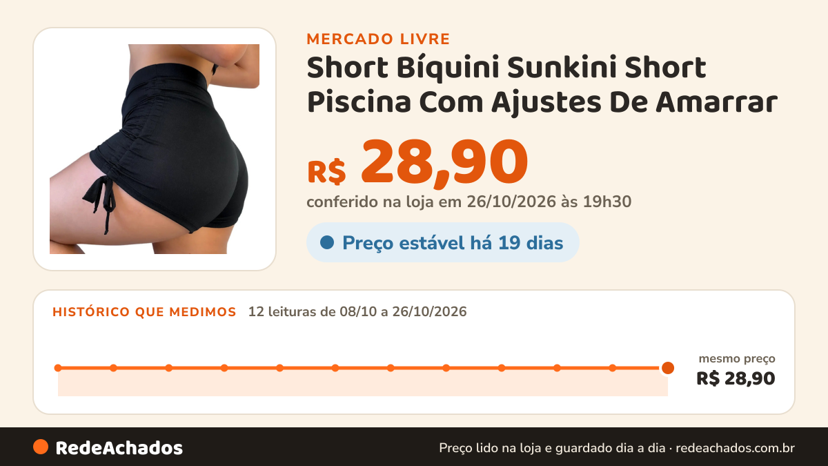 Histórico de preço de Short Bíquini Sunkini Short Piscina Com Ajustes De Amarrar no Mercado Livre: 12 leituras de 08/10/2026 a 26/10/2026, mesmo preço, R$ 28,90, em todas; R$ 28,90 conferido em 26/10/2026 às 19h30