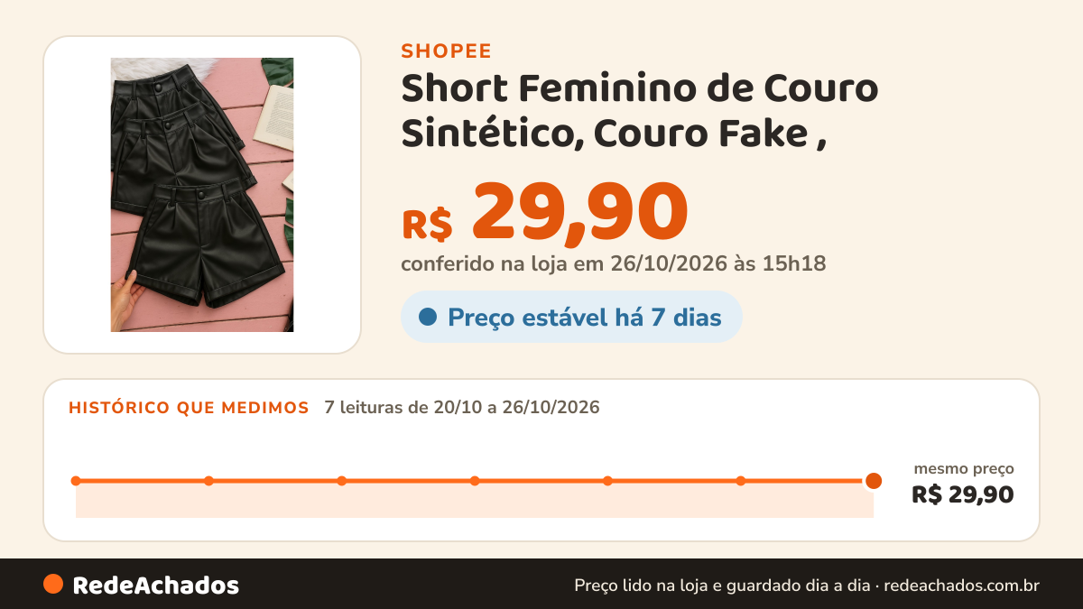 Histórico de preço de Short Feminino de Couro Sintético, Couro Fake , – Estilo & Conforto na Shopee: 7 leituras de 20/10/2026 a 26/10/2026, mesmo preço, R$ 29,90, em todas; R$ 29,90 conferido em 26/10/2026 às 15h18