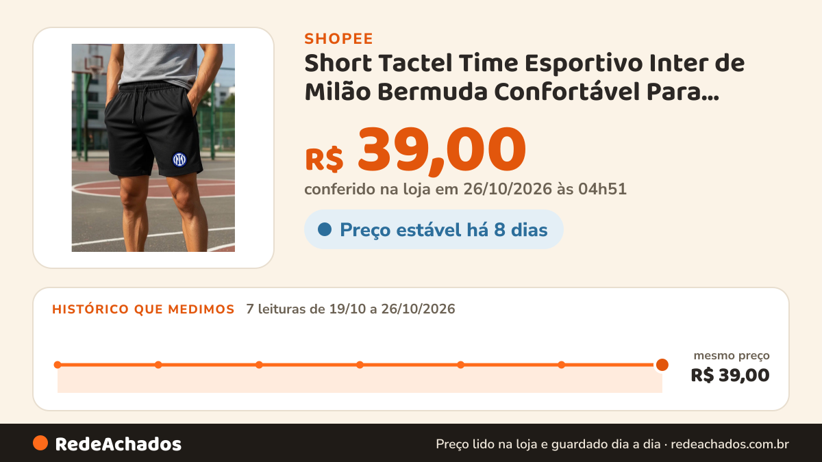 Histórico de preço de Short Tactel Time Esportivo Inter de Milão Bermuda Confortável Para Homens na Shopee: 7 leituras de 19/10/2026 a 26/10/2026, mesmo preço, R$ 39,00, em todas; R$ 39,00 conferido em 26/10/2026 às 04h51