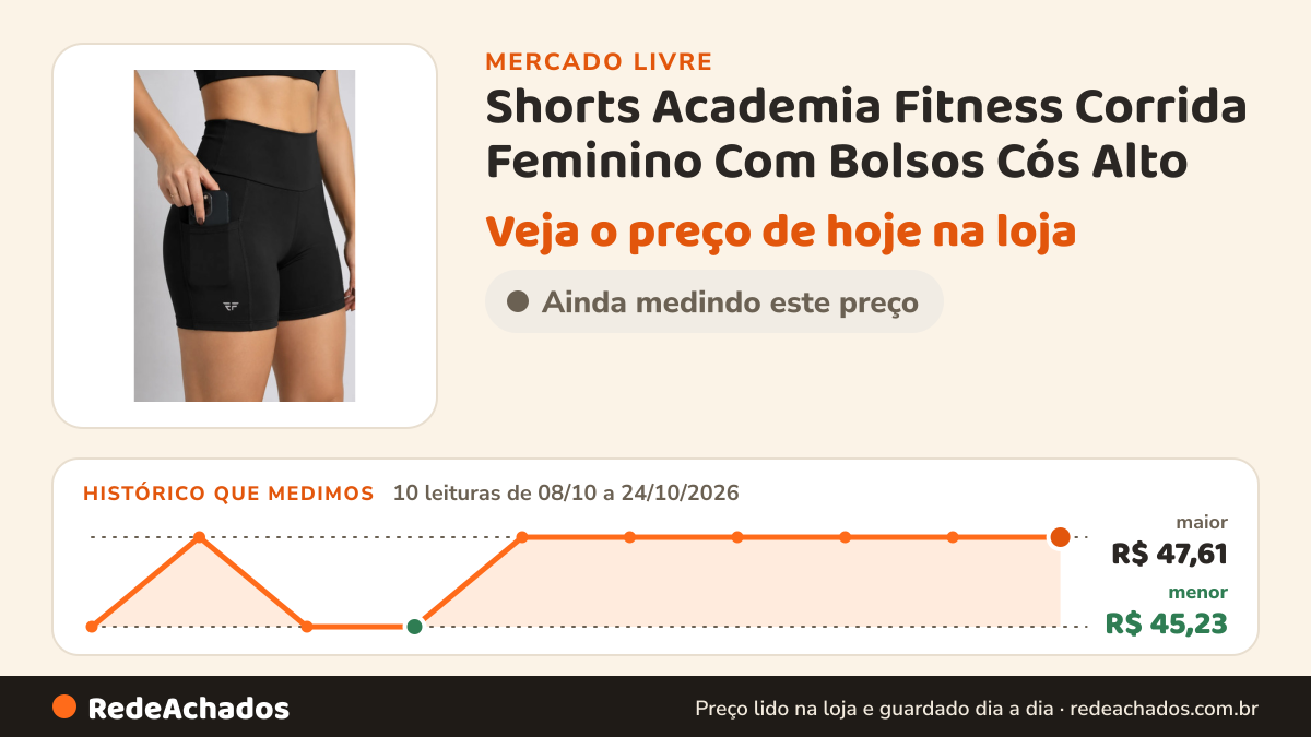 Histórico de preço de Shorts Academia Fitness Corrida Feminino Com Bolsos Cós Alto no Mercado Livre: 10 leituras de 08/10/2026 a 24/10/2026, menor R$ 45,23, maior R$ 47,61