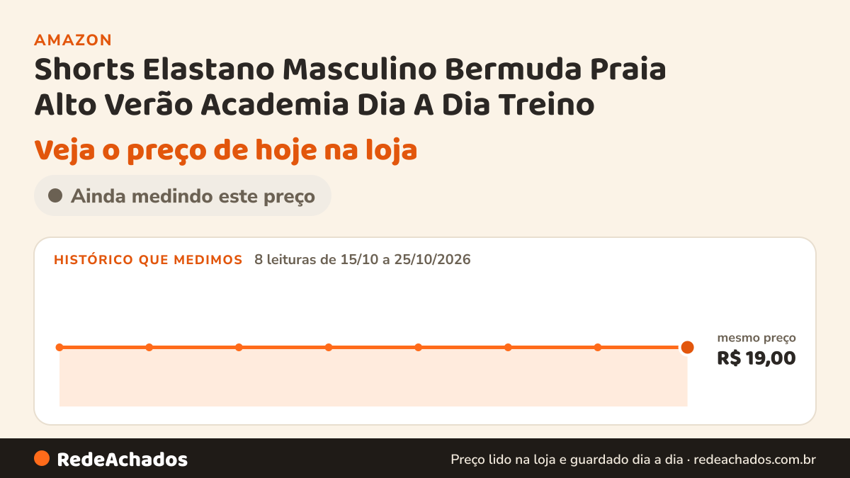 Histórico de preço de Shorts Elastano Masculino Bermuda Praia Alto Verão Academia Dia A Dia Treino (BR, Alfa, G… na Amazon: 8 leituras de 15/10/2026 a 25/10/2026, mesmo preço, R$ 19,00, em todas