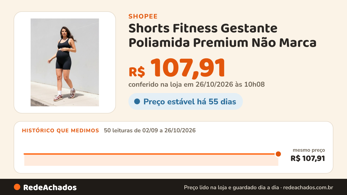 Histórico de preço de Shorts Fitness Gestante Poliamida Premium Não Marca na Shopee: 49 leituras de 02/09/2026 a 25/10/2026, mesmo preço, R$ 107,91, em todas; R$ 107,91 conferido em 25/10/2026 às 04h56