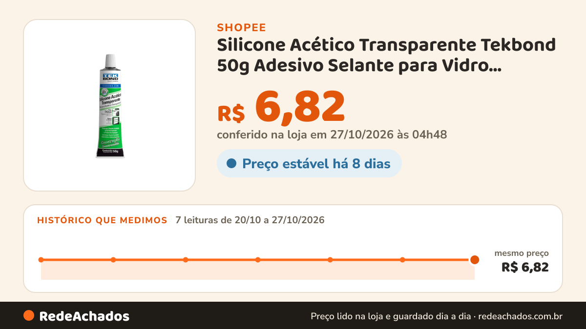 Histórico de preço de Silicone Acético Transparente Tekbond 50g Adesivo Selante para Vidro Alumínio Cerâmica… na Shopee: 7 leituras de 20/10/2026 a 27/10/2026, mesmo preço, R$ 6,82, em todas; R$ 6,82 conferido em 27/10/2026 às 04h48